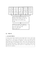 학교 폭력 레포트-17