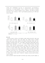 노인건강 관리론 알츠하이머와 파킨슨병의 임상 운동적 접근-15