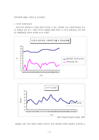 복지국가론 미국 사회복지제도 신보수주의-5