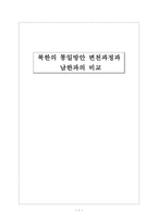 북한의 통일방안 변천과정과 남한과의 비교-1