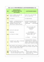 북한의 통일방안 변천과정과 남한과의 비교-11