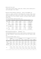 청소년 우울증 고찰 후 교회 학교적 해결 방안의 모색-13