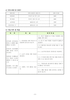 경로당을 통한 지역 노인들의 건강증진 프로그램-9