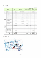 경로당을 통한 지역 노인들의 건강증진 프로그램-12