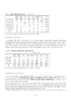 성결교단의 사회복지 현황 및 과제-13