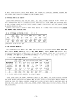 성결교단의 사회복지 현황 및 과제-17