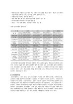 산업복지론 국민건강보험-13