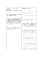 알코올 중독- 알코올 중독 진단 알코올 중독 유병률 알코올 중독 과정-11