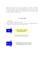 콜센터 고객만족 수준진단법 및 사례조사-3