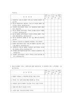 콜센터 고객만족 수준진단법 및 사례조사-14