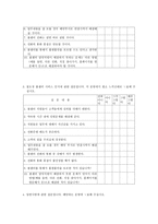 콜센터 고객만족 수준진단법 및 사례조사-15