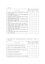 콜센터 고객만족 수준진단법 및 사례조사-18