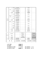 노인성 질환을 가진 노인과 대학교 운동 동아리를 연계한 세대통합 사업 ,-16