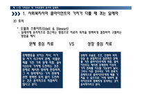 가치유보 대 가치표명의 윤리적 딜레마 사회복지사 클라이언트 딜레마 이혼 딜레마-9