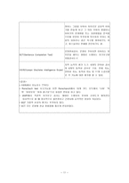 정신간호케이스 정신분열증 Schizophrenia SPR-11