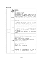 정신간호케이스 정신분열증 Schizophrenia SPR-12