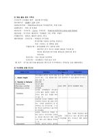 정신간호케이스 정신분열증 Schizophrenia SPR-18