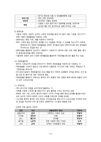 신체적치료, 환경치료 및 활동치료& ordersheet s 분석-15