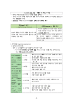 간호학 유아기 아동의 성장발달 특징-5