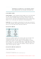 성인간호학 2019}성인간호학 - 영양지원방법을 유형 별로 제시각각의 적응증장단점을 비교 간호관리 방법 성인간호학 영양상태 평가지침 대상자에게 영양상태 평가를 수행 당뇨병의 급성 합병증과 만성 합병증 성인간호학 당뇨병 환자 사례를 제시하고, 이 환자에 대한 간호교육을 기획하고 교육내용과 교육효과 평가 방법을 서술 -12