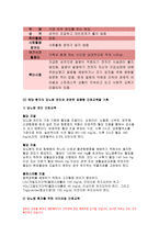 (성인간호학 2019년)영양지원(nutrition support)방법을 유형 별로 제시하고 성인간호학 각각의 적응증,장단점을 비교하시오.또한 영양지원 방법별 간호관리 방법 성인간호학 영양상태 평가지침(영양상태 평가도구 등)을 제시하고 이에 의거하여 대상자(환자, 가족, 친지 등)에게 영양상태 평가 성인간호학 당뇨병의 급성 합병증과 만성 합병증을 제시하고 각-13