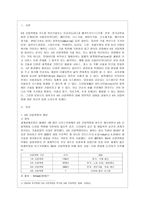 [방통대 공통학과 1학년 세계의 역사 공통] 4차 산업혁명과 관련된 10건 이상의 언론 기사들을 참조하여 4차 산업혁명에 대한 자신의 입장을 기술하되, 위의 [과제 작성시 지시사항]을 유념하시오.-2