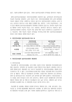 (건강보험론 C형) 국민건강보험과 실손의료보험을 비교 설명하시오-12