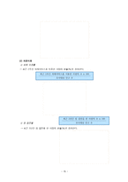 지역사회간호학, 3-2 본인이 거주하는 시·구의 보건의료계획자료를 참고한 지역사회간호과정 사례보고서-16