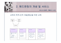 [사업계획서] 헤드헌팅, 인사 컨설팅 사업계획서-15