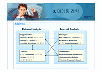 [사업계획서] 헤드헌팅, 인사 컨설팅 사업계획서-20