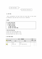 중학교 교과과정에서의 ‘시간관리’ 교육-2