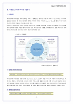 다음(Daum)커뮤니케이션 기업분석-11