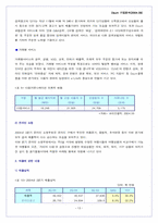 다음(Daum)커뮤니케이션 기업분석-14