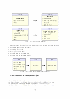 [졸업][경영학] (주)레인콤의 기업경영전략 연구-18