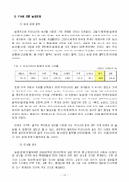 [경제학] 시장개방과 우리나라의 농업문제-13