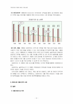 [국제경영] 성광전자 「쿠쿠」의 해외시장 진출 전략과 성공사례-8