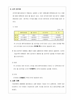 [여행사사업계획서] 영국 축제, 테마여행 사업계획서-13