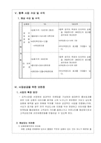 [여행사사업계획서] 영국 축제, 테마여행 사업계획서-14