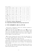 [환경경영] 교토의정서 발효에 대한 우리의 대응방안-6