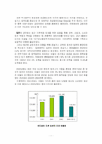 [환경경영] 교토의정서 발효에 대한 우리의 대응방안-7