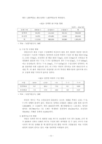 [정책분석론] 새만금사업 정책 분석-8