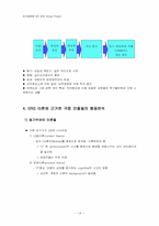 [조직행동론] 영화 `실미도`를 통한 조직행동 분석-14