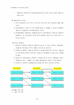 [조직행동론] 영화 `실미도`를 통한 조직행동 분석-18