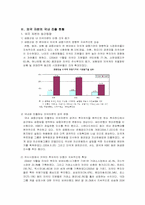 [금융경제학] 외국자본의 국내 진출과 그 시사점 및 영향 -SK와 소버린 사태 사례-9