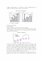 [금융경제학] 외국자본의 국내 진출과 그 시사점 및 영향 -SK와 소버린 사태 사례-10