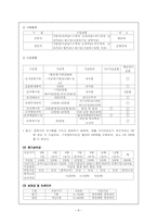 [인사관리] 한솔케미칼 전반적인 인적자원관리-8