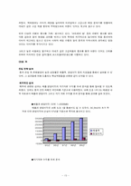 [국제기업론] ㈜태평양의 중국진출과 성공요인-13