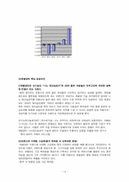 [국제기업론] ㈜태평양의 중국진출과 성공요인-14