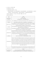 [공기업론] 한국수자원공사 분석-4