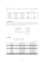 [공기업론] 한국수자원공사 분석-13